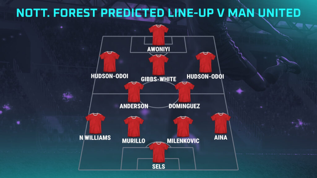 nottingham forest vs manchester united f.c. lineups