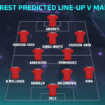 nottingham forest vs manchester united f.c. lineups