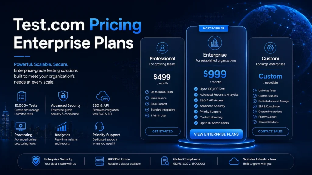 test.com pricing enterprise plans