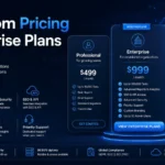 test.com pricing enterprise plans